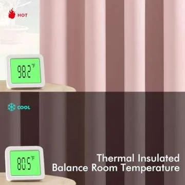 MIULEE Baby Pink Blackout Curtains for Girls' Rooms 63 Inch