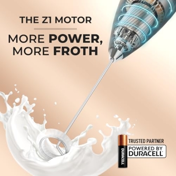 Zulay Milk Frother - All-in-One Drink Mixer for Coffee