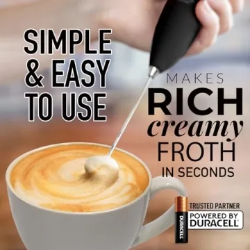 Zulay Milk Frother - All-in-One Drink Mixer for Coffee