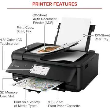 Canon PIXMA TR8620a All-in-One Printer for Home Office