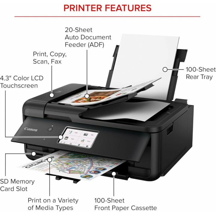 Canon PIXMA TR8620a All-in-One Printer for Home Office