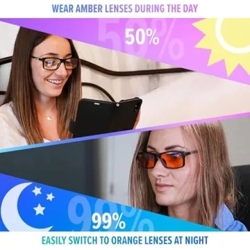 DefenderShield Blue Light Glasses - Premium Eye Protection 2 in 1