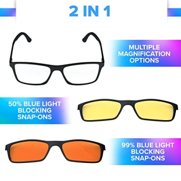 DefenderShield Blue Light Glasses - Premium Eye Protection 2 in 1