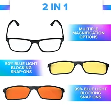 DefenderShield Blue Light Glasses - Premium Eye Protection 2 in 1