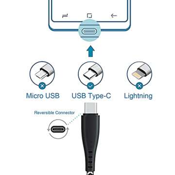 USB Type-C Charger Cord 3FT 3FT 6FT for Samsung Galaxy A13 A12 A32 5G A50 A20 S10 Plus S20 Ultra FE Tab S4 S5e S6,Note 10 9,LG G8 V35 Thinq,Moto G Power 2024 2023 Phone Charging Cable,Fast Charge Wire