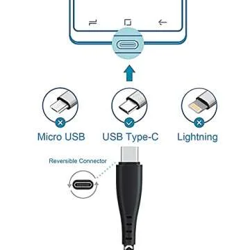 USB Type-C Charger Cord 3FT 3FT 6FT for Samsung Galaxy A13 A12 A32 5G A50 A20 S10 Plus S20 Ultra FE Tab S4 S5e S6,Note 10 9,LG G8 V35 Thinq,Moto G Power 2024 2023 Phone Charging Cable,Fast Charge Wire