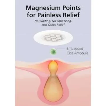 EasyDerm Quick Calming Magnesium Patches for Acne Care