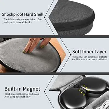 Apple AirPods Max Smart Case with Sleep Mode - Ultra-Slim & Stylish