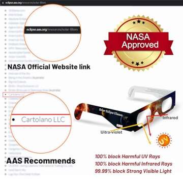 Biniki Solar Eclipse Glasses AAS Approved 2024 - CE & ISO Certified Safe Shades for Direct Sun Viewi...