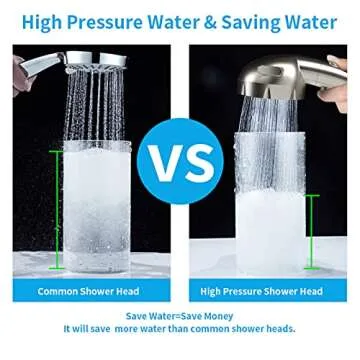 High Pressure Handheld Showerhead with ON/OFF Switch