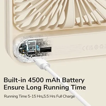 JISULIFE 4500mAh Portable Desk Fan Rechargeable