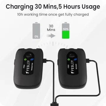 Fesley Wireless Guitar System: 10-Hour Rechargeable
