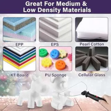 4 in 1 Foam Cutter Set, GOCHANGE Electric Cutting Machine Pen Tools Kit, 100-240V / 18W Styrofoam Cutting Pen With Electronic Voltage Transformer Adaptor