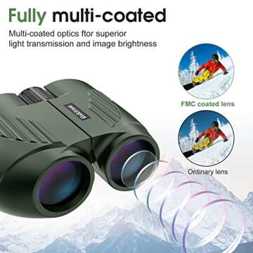Lightweight 20X25 Compact Binoculars for All Ages