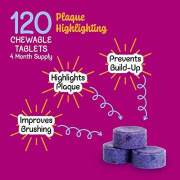 Lingito Plaque Disclosing Tablets for Effective Oral Care