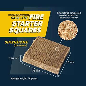 Rutland 50B Safe Lite Fire Starter Squares for Fireplaces, Grill Pits, Campfires, BBQ & Smokers - Longer Burn - 144 Squares