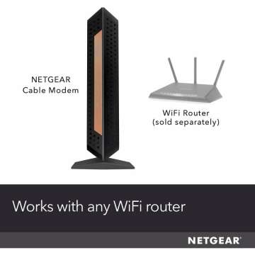 NETGEAR Nighthawk CM1100 Cable Modem for 2Gbps