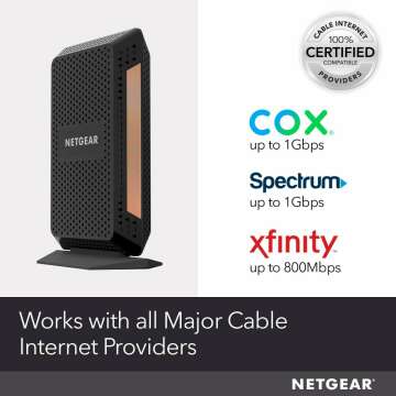 NETGEAR Nighthawk CM1100 Cable Modem for 2Gbps