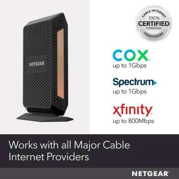 NETGEAR Nighthawk CM1100 Cable Modem for 2Gbps