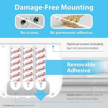 TotalMount Remote Holder Portable No Drilling Required