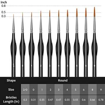 10Pcs Micro Paint Brushes Set for Artists and Crafters