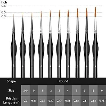 10Pcs Micro Paint Brushes Set for Artists and Crafters