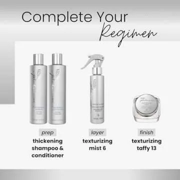 Kenra Platinum Texturizing Taffy 13 | Styling Fiber Crème | Medium Hold |Defines, Details, & Smooths Styles |Superior Control for Sculpting Short & Long Hairstyles |All Hair Types | 2 fl. Oz (2-Pack)