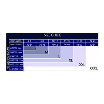 Bandelettes ELEGANCE Anti-Chafing Lace Panty Shorts - Prevent Thigh Chafing – Semi-Compression Shorts for Inner-thigh Rubbing - Breathable & Comfortable - Women's Underwear & Lingerie (White,XXL)