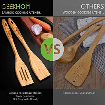 GEEKHOM Bamboo Spatulas for Nonstick Cookware, 13 Inch Wooden Kitchen Utensils, 2 Pack Wooden Spatula for Cooking, Slotted Wok Turners, Flipper for Pancake, Fish, Egg