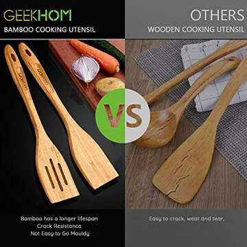 GEEKHOM Bamboo Spatulas for Nonstick Cookware, 13 Inch Wooden Kitchen Utensils, 2 Pack Wooden Spatula for Cooking, Slotted Wok Turners, Flipper for Pancake, Fish, Egg