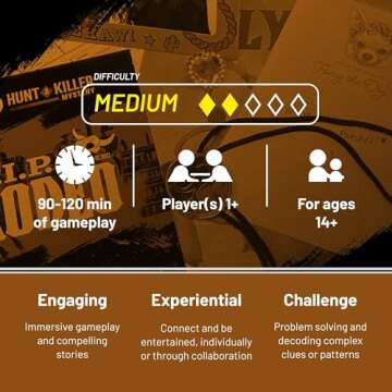 Hunt A Killer: R.I.P at The Rodeo, Solve The Murder of a Rodeo Clown, Mystery Box Game for True Crim...