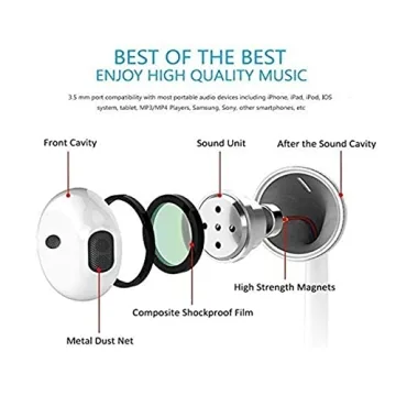 MFi Certified iPhone Headphones with Lightning Connector