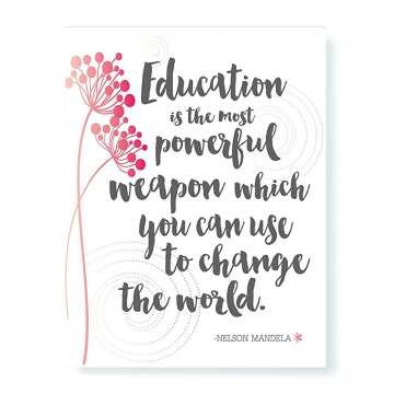 Inspirational Motivational Wall Art for Home or Office Decor