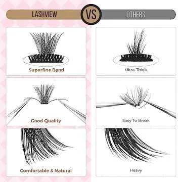 LASHVIEW Flutter Frenzy Cluster Lashes - 168pcs D Curl