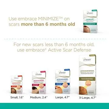 Embrace Minimize Scar Sheets for Hypertrophic & Keloid Scars