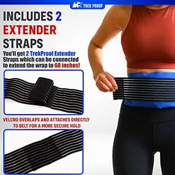 Ice Pack Set for Hot and Cold Therapy - Pain Relief