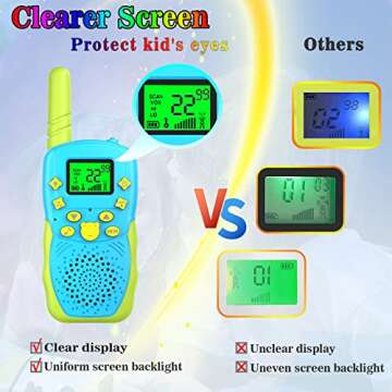 POKPOW Walkie Talkies for Kids Rechargeable 3 Pack Long Range 22 Channels 2 Way Radio Outdoor Kids T...