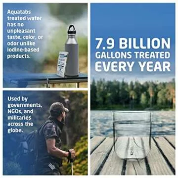 Aquatabs Water Purification Tablets for Safe Drinking