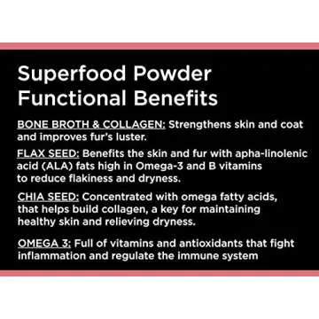 Nature's Diet Pet Bone Broth Protein Powder with Collagen, Chia Seed, Flax Seed & Omega 3 (Skin & Coat, 6 oz (60 Servings))