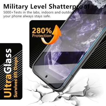 JZG 2+2+1 Pack Google Pixel 8 Screen Protector - Ultimate Protection