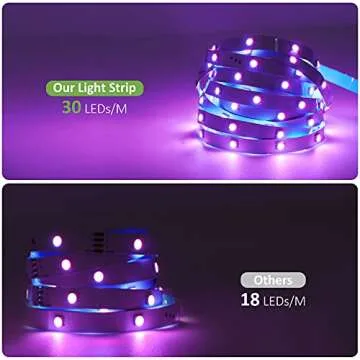 NOVOSTELLA 40ft RGB Smart LED Strip Light kit, Flexible Color Changing 360 Units SMD 5050 LEDs, 24V ...
