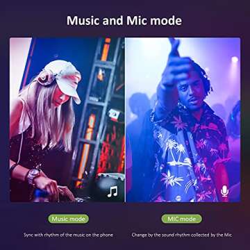 NOVOSTELLA 40ft RGB Smart LED Strip Light kit, Flexible Color Changing 360 Units SMD 5050 LEDs, 24V Tape with 44 Key Remote, Dimmable LED Ribbon for Home Lighting Kitchen Bar,UL Listed Power Supply