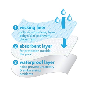 Reusable Swim Diaper for Toddler Girls - Light Pink Stripe