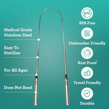 GuruNanda Tongue Scraper for Adults (4-Pack) with Travel Case, 420 Medical Grade Stainless Steel, Aids in Fresh Breath & Oral Care - Travel-Friendly