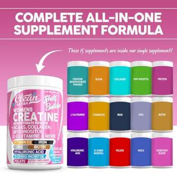 Creatine for Women | Creatine Monohydrate + BCAA Powder Myo-Inositol Collagen Biotin Hyaluronic Acid Folate L Glutamine Vitamin D3 Iron Zinc D-Chiro-Maca Digestion Shelf Builder by Clean Nutra