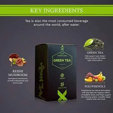 ORGANO Green Tea with Ganoderma Lucidum (1 Box of 25 Sachets)