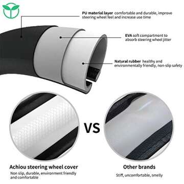 Achiou Blue Car Steering Wheel Cover Universal 15 inch with Grip Contours, Leather Auto for Men and Women Non-Slip Breathable Soft and Comfortable