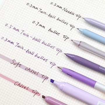 WRITECH Aesthetic Gel Pens & Highlighters Set for Creatives