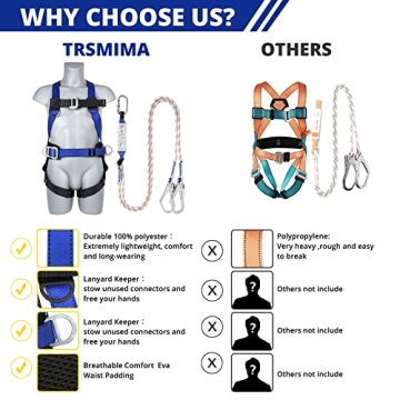 TRSMIMA Safety Harness Fall Protection Kit with Lanyard