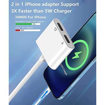 Apple MFi Dual Lightning Adapter for iPhone 14/13/12/11